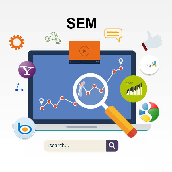 About Search Engine Marketing